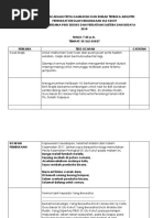 Surat Pemberitahuan Kepada Ibu an