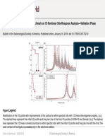 From:: PRENOLIN: International Benchmark On 1D Nonlinear Site Exercise