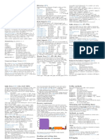 SDSL Cheatsheet