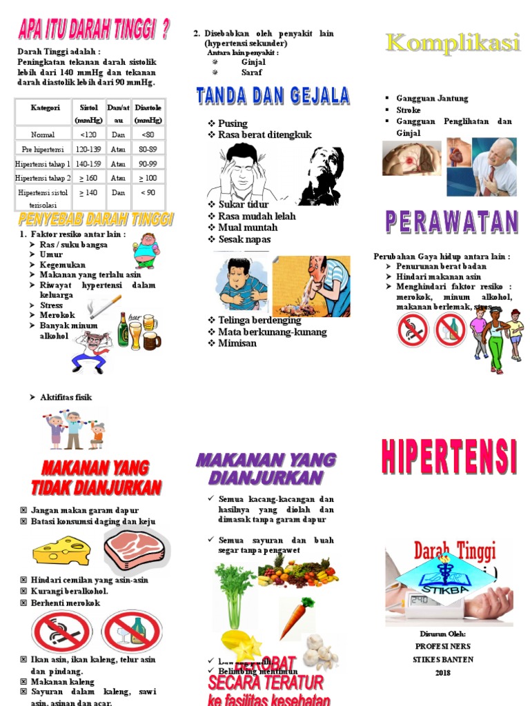 Aneka Macam Jenis Hipertensi Yg Perlu Anda Ketahui