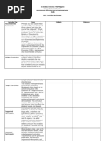 PowerPoint Lesson Plan for Students | PDF | Microsoft Power Point ...