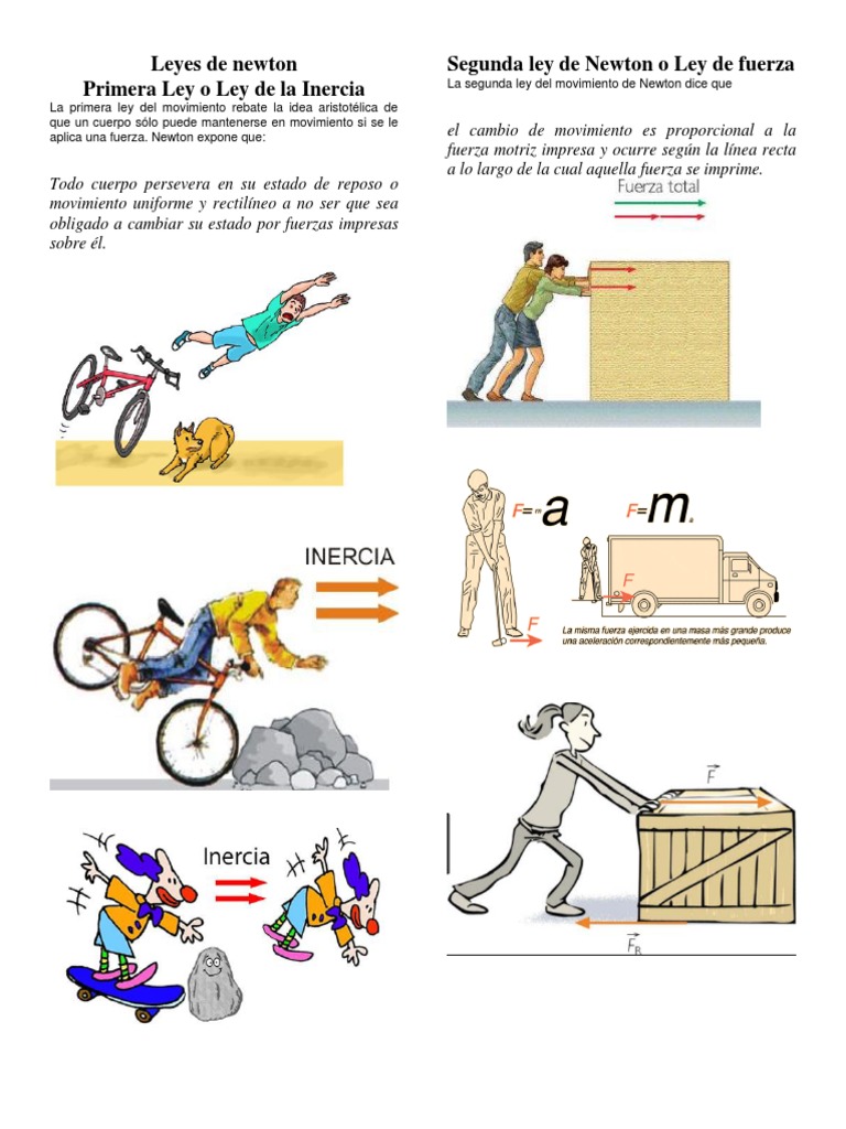 Leyes De Newton Pdf Las Leyes Del Movimiento De Newton Fuerza