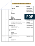 Rancangan Tahunan Aktiviti Krs Tahap 1