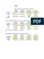 Adjektivdeklination Tabelle