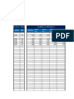 Datos Generales de Los Trabajos A Ejecutar Planilla de Metrados