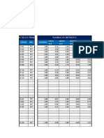 Datos Generales de Los Trabajos A Ejecutar Planilla de Metrados