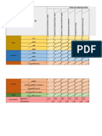 Matriz Plantilla