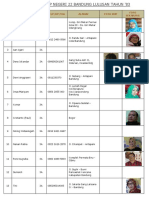 Data Alumni SMP Negeri 22 Bandung Lulusan Tahun 83 Web Public Version v2