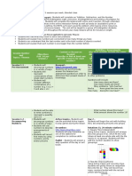 Schaller - Online Facilitation Plan