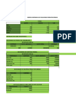 Presupuesto Pronostico 2018