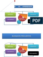 Exposicion Estilos de Aprendizaje