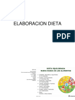 Elaboracion de Dietas PDF