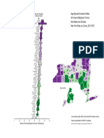 Age-Adjusted Incidence Rates All Invasive Malignant Tumors Both Males and Females New York State, by County, 2011-2015