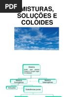 Coloides