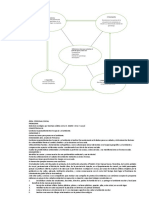 Tarea #01 - PeruEduca