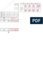 C Test Result Analysis Consolidation Exercise