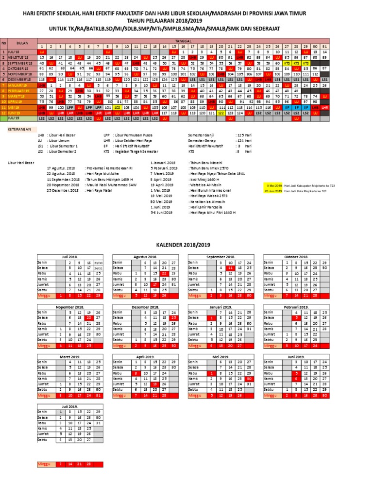 24 Januari 2021 Kalender Jawa Kalender Plan 24 Januari 2021 Kalender Jawa Kalender Plan