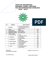 Struktur Organisasi Dewan Kerabat 2016-2017