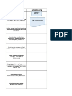 Flowchart Kombinasi