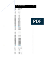 Job Code Job Code Description CC Add/Delete For This Version Notation On Change