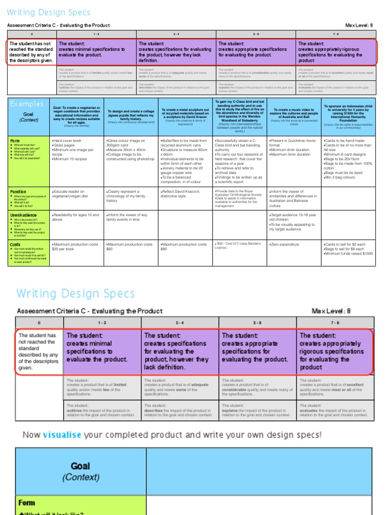 design spec examples1 Specification (Technical Standard) Goal