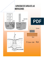 7-Capacidad-de-carga-cimentaciones-Suelos2-2015-Modo-de-compatibilidad.pdf