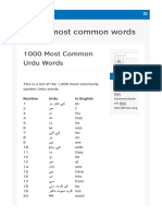 1000 Most Common Urdu Words