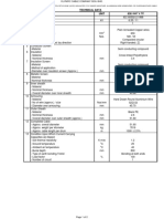 1core630 PDF