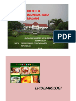 Ansit Dift & Imuns Kota Malang