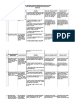 1.1.1 Ep 4 Kuesioner Identifikasi Kebutuhan