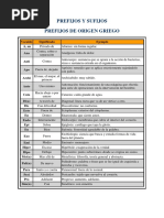 PREFIJOS Y SUFIJOS.docx