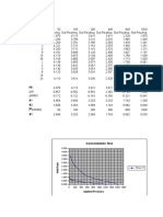 Lab Report On Cons