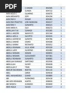 Agent List April 2018 PDF | PDF