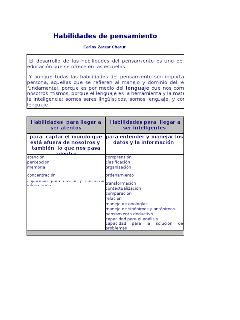 Habilidades de Pensamiento en Primaria | PDF | Science | Aprendizaje