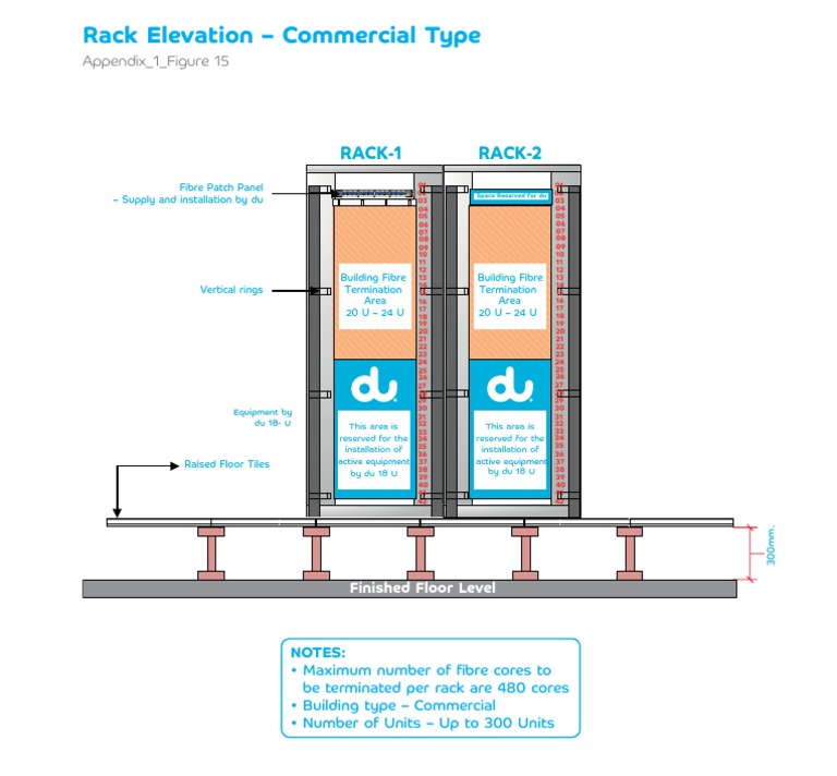 42u Rack PDF | PDF