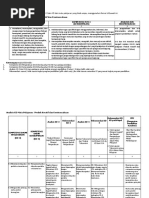 Download LK 1 - Analisis SKL KI KD Mapel Produk Kreatif Dan Kewirausahaan by abazaz787 SN383565005 doc pdf