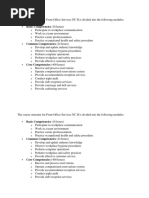 The Course Structure For Front Office Services NC II Is Divided Into The Following Modules