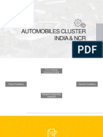 Automobile Cluster NCR