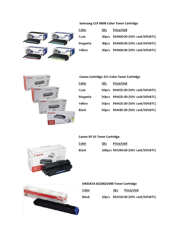 Toner Cartridges Pricing and Details | PDF | Home & Garden