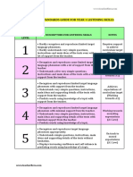 Performance Standards Guides (Y1 & Y2) T.fiera