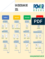 Guia Visual Excel