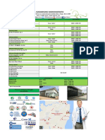 Jadwal Dokter 21