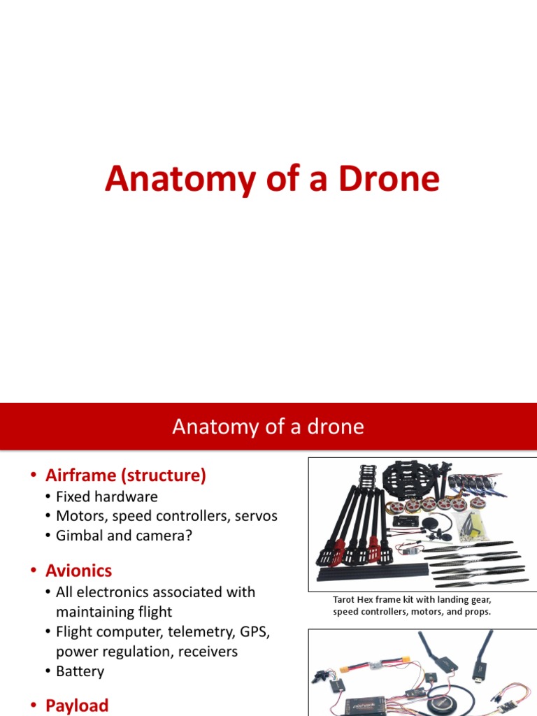 Anatomy of a Drone Unmanned Aerial Vehicle Aerospace Engineering