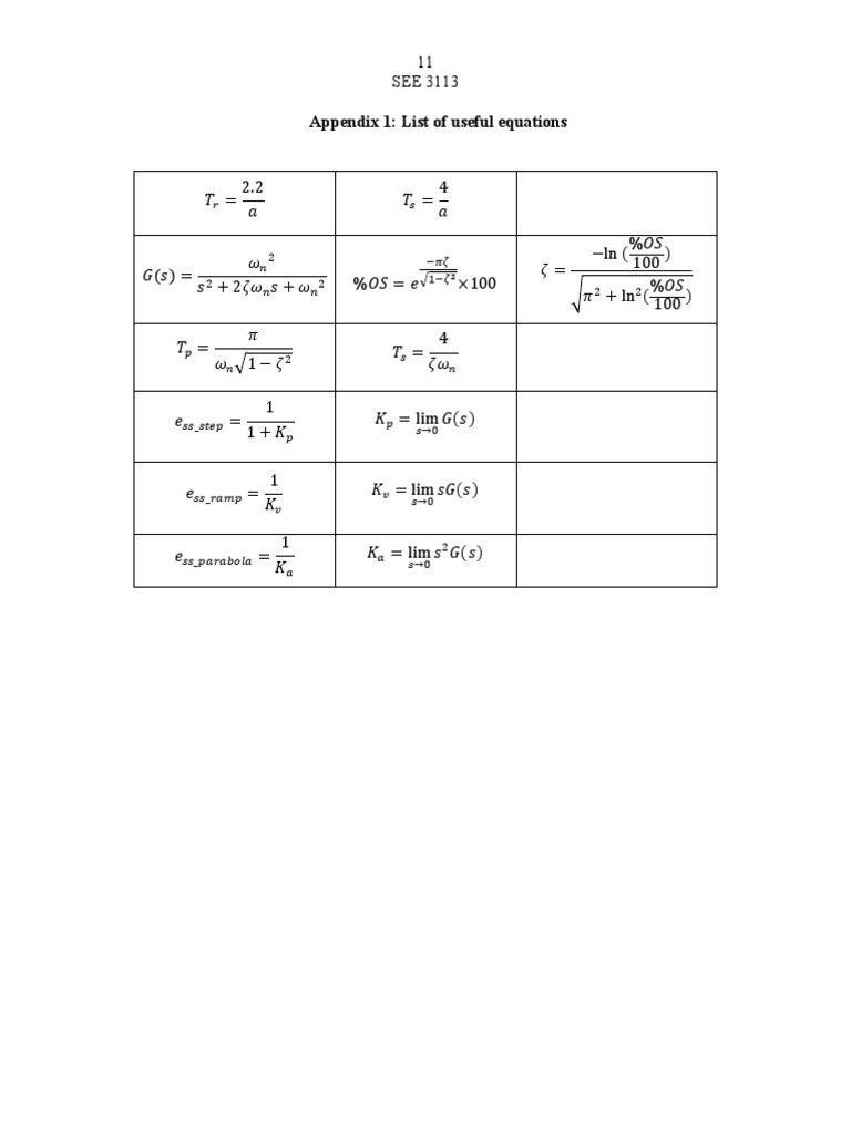 Essential Equations for Control Systems | PDF