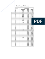 Steel Gauge Thickness Chart and Conversion Tables