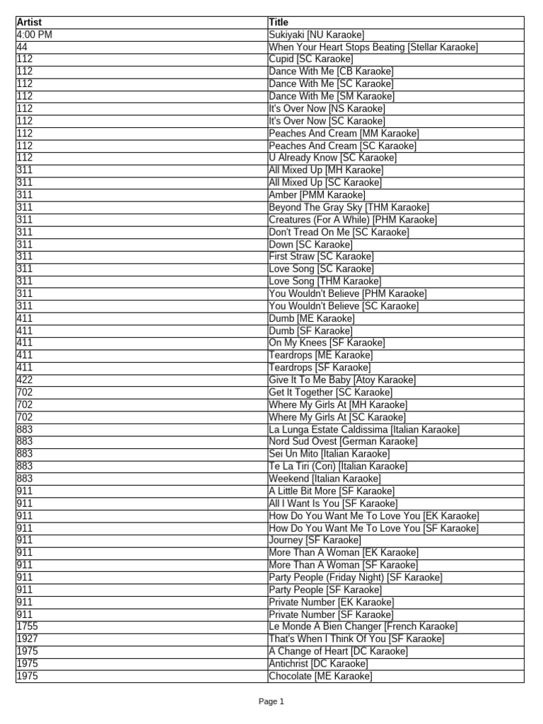 Lista Canzoni 2011 | PDF, image size:768x1024