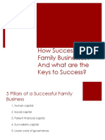 How Successful Are Family Businesses? and What Are The Keys To Success?
