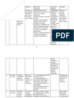 Plan de Ingrijiri I