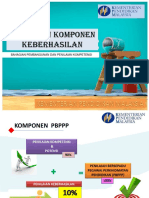 Keberhasilan Prapelaksanaan Organisasi 2015