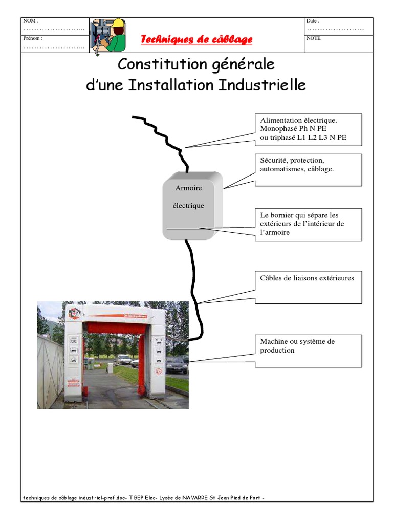 Cours Câblage Armoire électrique Industriel Pdf Techniques de Cablage Industriel PDF | PDF | Électricité | Électrotechnique